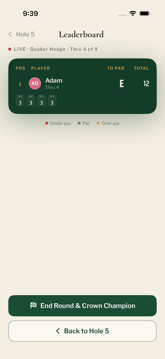Live leaderboard